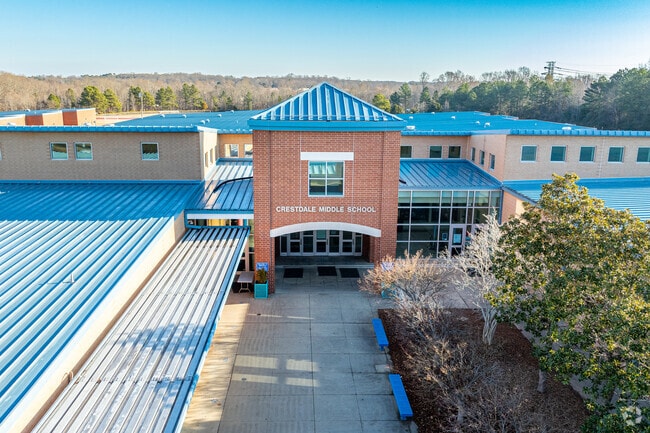 Crestdale Middle School is home of the Wildcats.