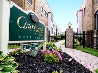 708 James St, Syracuse, NY 13203