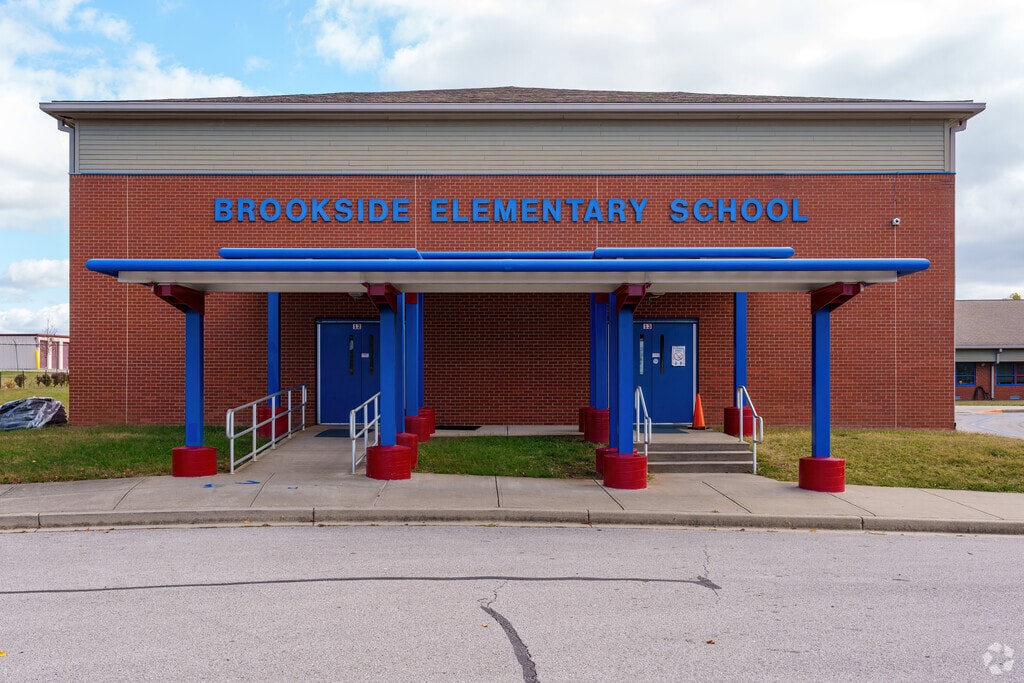 The student population of Brookside Elementary School is 514 and the school serves 1-5.