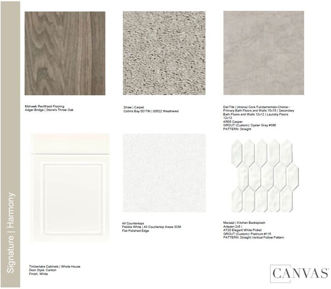 567 Silver Star Blvd, Indian Trail, NC 28079 - photo 3