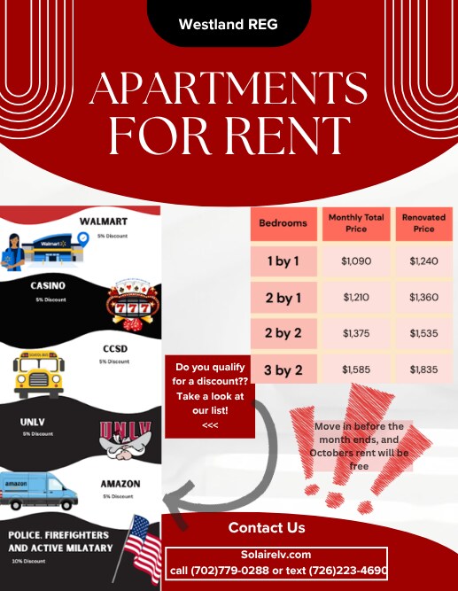 1750 Karen Ave Unit B, Las Vegas, NV 89169