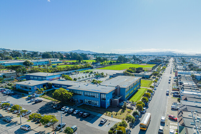 Discover the vibrant learning at Sunset Elementary, nurturing young minds in our local area.
