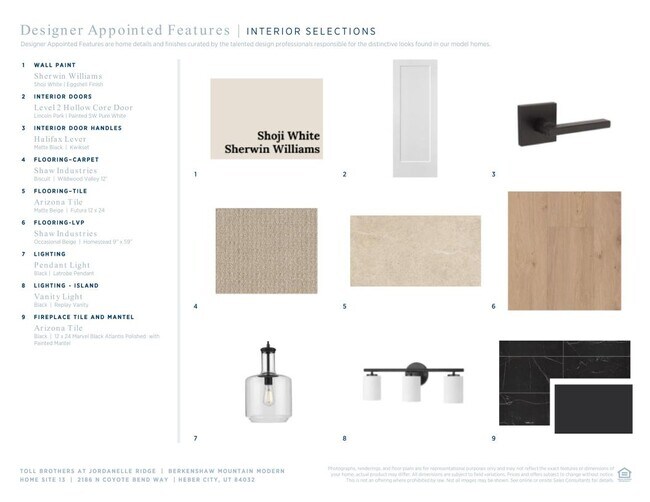 2186 N Coyote Bend Way, Heber City, UT 84032 - photo 5