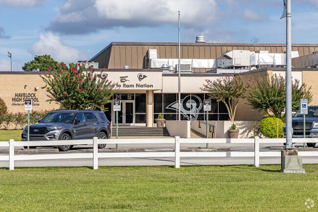 Havelock High School has a total enrollment of 1,017
Students.