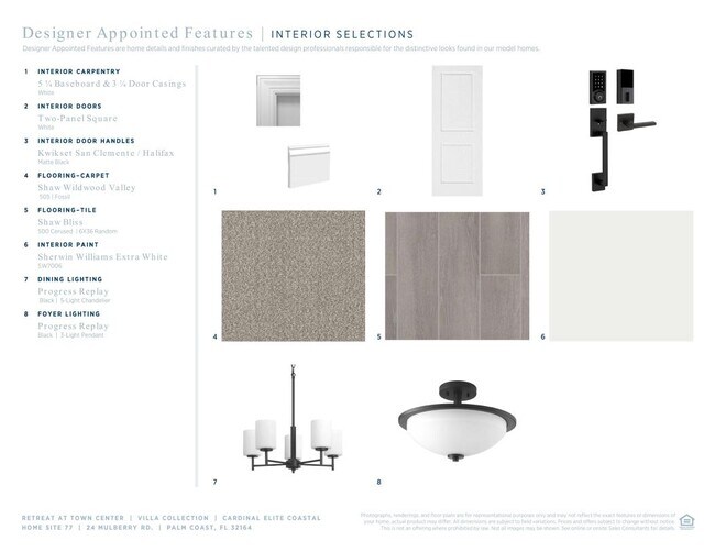 24 Mulberry Rd, Palm Coast, FL 32164 - photo 5