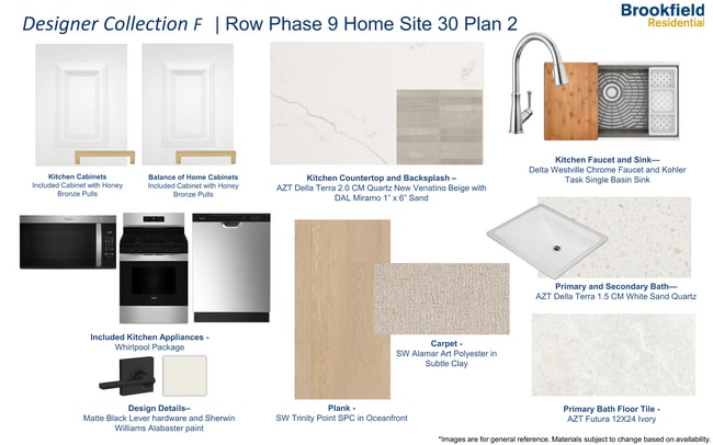 4192 S Limecrest Paseo unit 30, Ontario, CA 91761 - photo 3