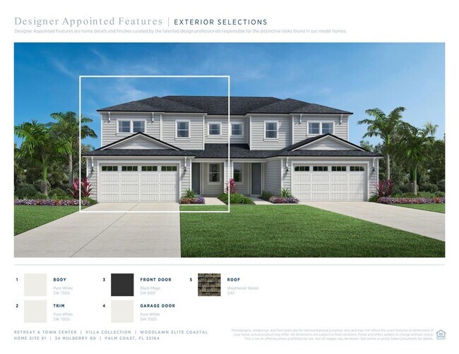 34 Mulberry Rd, Palm Coast, FL 32164 - photo 4