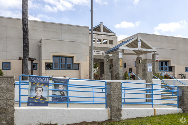 The Bonsall High School in Bonsall is located inside the Sullivan Middle School.