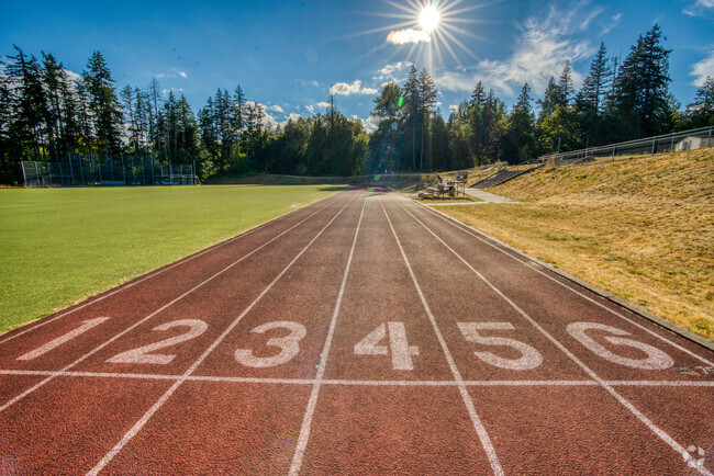 Track start