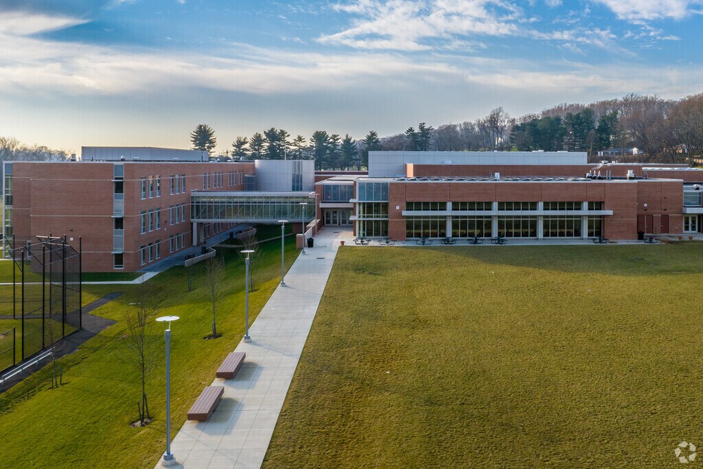 Sandy Run Middle School, Rankings & Reviews