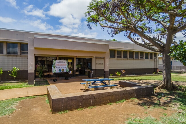 Discover opportunities at Waipahu High School, unlocking a bright future.