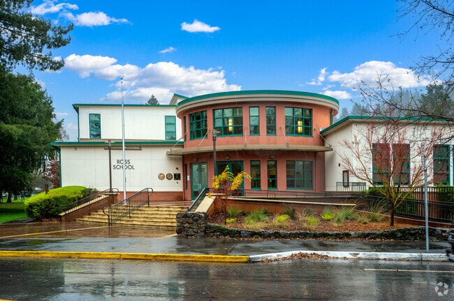 Ross Elementary School is located in Ross, CA.