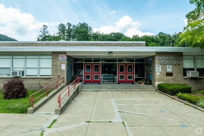 Phoenicia Elementary School has 125 students of which 45% of are at least proficient in math.