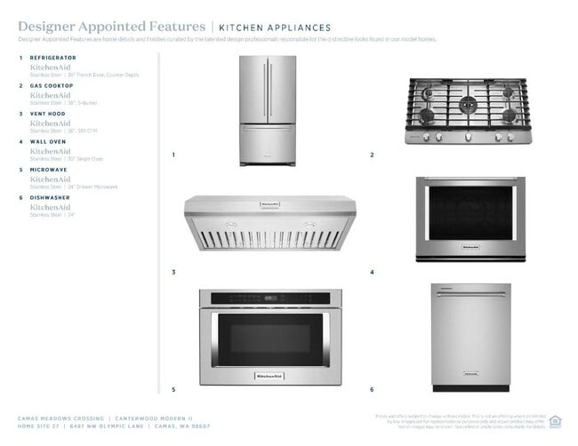 6487 NW Olympic Ln, Camas, WA 98607 - photo 7