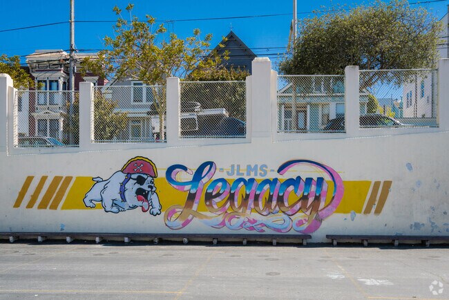 Mascot mural outside of James Lick Middle School.