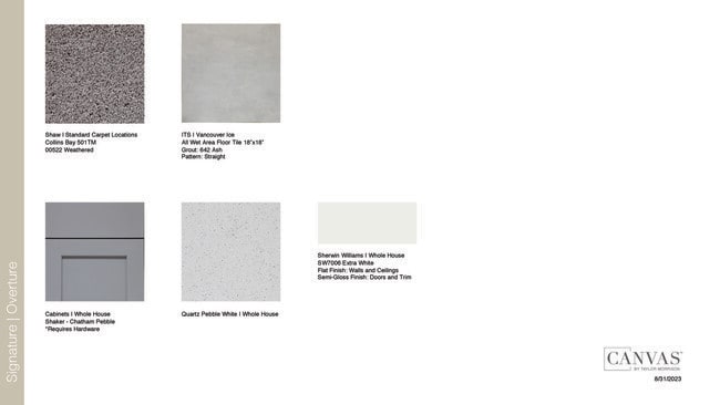 2958 Skyline Loop, Kissimmee, FL 34758 - photo 3