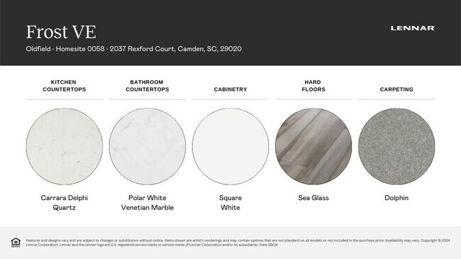 2037 Rexford Ct, Camden, SC 29020 - photo 3