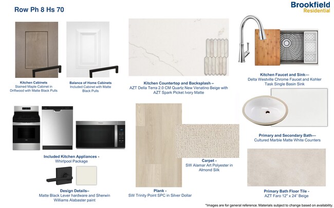 4153 S Limecrest Paseo unit 70, Ontario, CA 91761 - photo 3