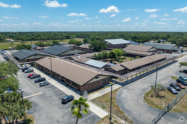 buildings