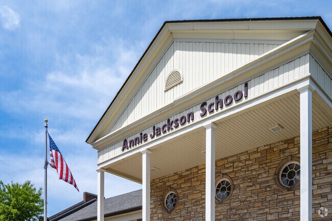 Jackson Elementary School is in the Green Bay school district.
