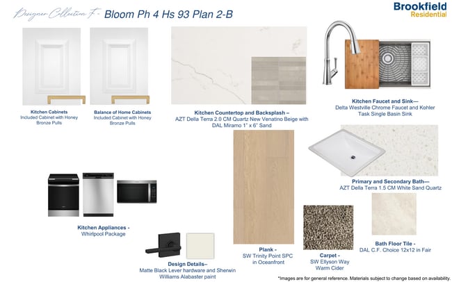 3232 S Lafayette Paseo, Ontario, CA 91761 - photo 3