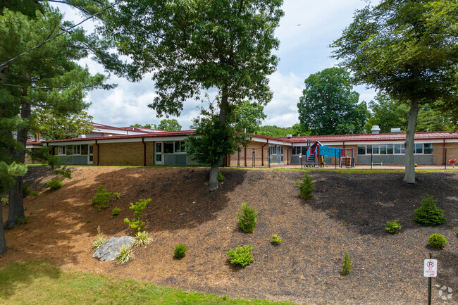 The AP participation rate at Derby High School is 38%.