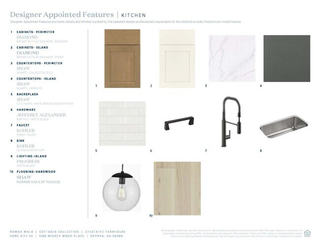 1568 Wicker Wood SE, Smyrna, GA 30080 - photo 7