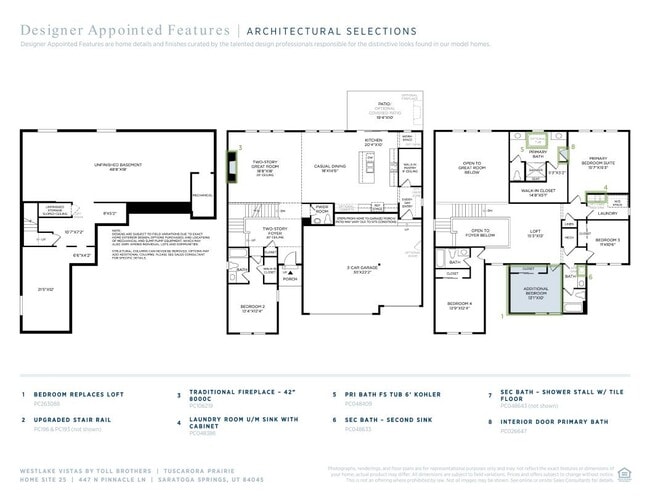 447 N Pinnacle Ct, Saratoga Springs, UT 84045 - photo 4