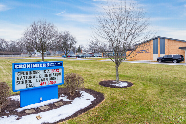 Welcome to Fred H. Croninger School.