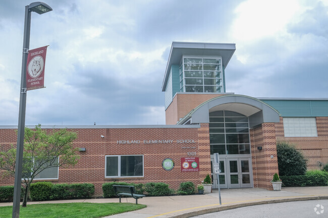 Highland Elementary School is in the Abington School District.