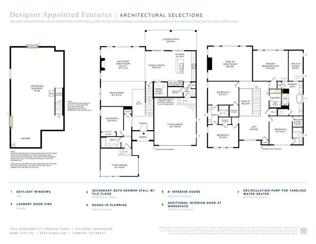 5623 Zadie Ave, Timnath, CO 80547 - photo 4