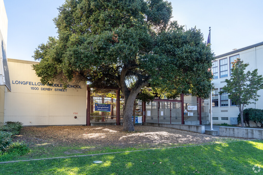 Longfellow Arts And Technology Middle School provides education in 
South Berkley.