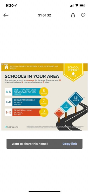 9035 SW Monterey Place, Portland, OR 97225 - photo 6