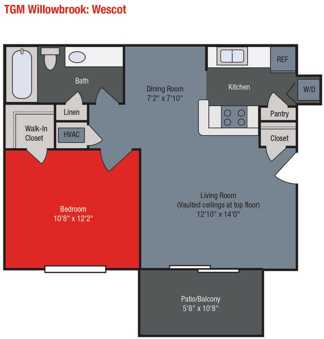 Willowbrook IL Homes for Rent