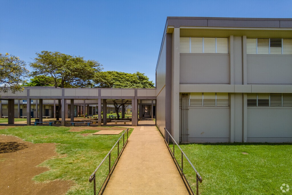 Ignite potential at Waipahu High School, empowering students to succeed.