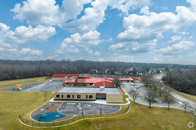 High Point Elementary School