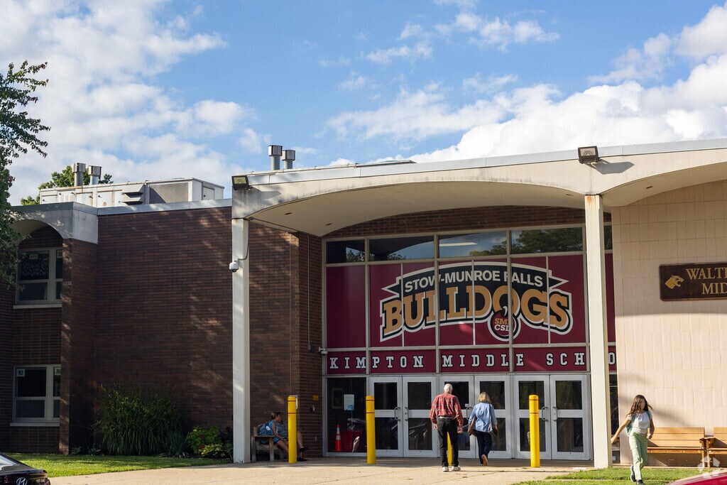 Kimpton Middle School provides education in the neighborhood of 
Tallmadge