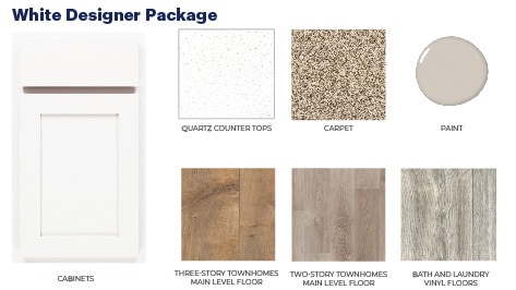 6703 Hinterland Trail S, Cottage Grove, MN 55016 - photo 3