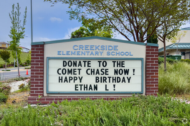 Creekside Elementary School Located in Tassajara, Has a Diverse Student Population and Is Known for Its Strong Academic Programs.