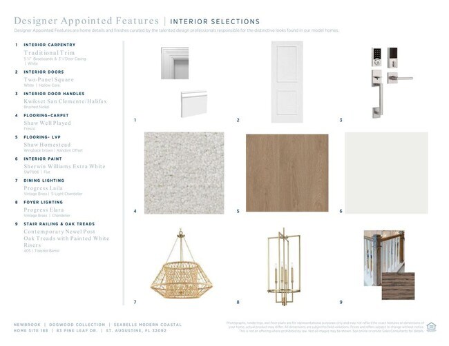 83 Pine Leaf Dr, Saint Augustine, FL 32092 - photo 5