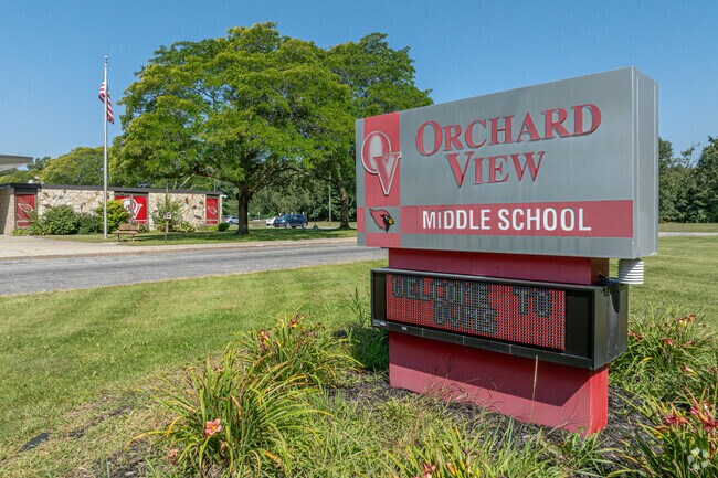 Orchard View Middle School is located in Muskegon, Michigan.
