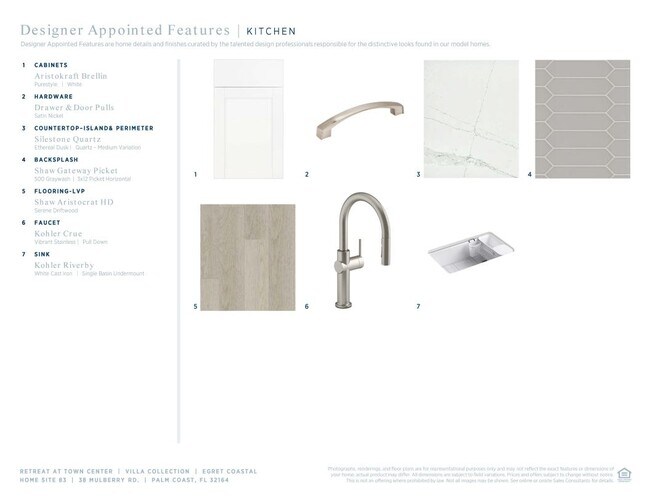 38 Mulberry Rd, Palm Coast, FL 32164 - photo 6