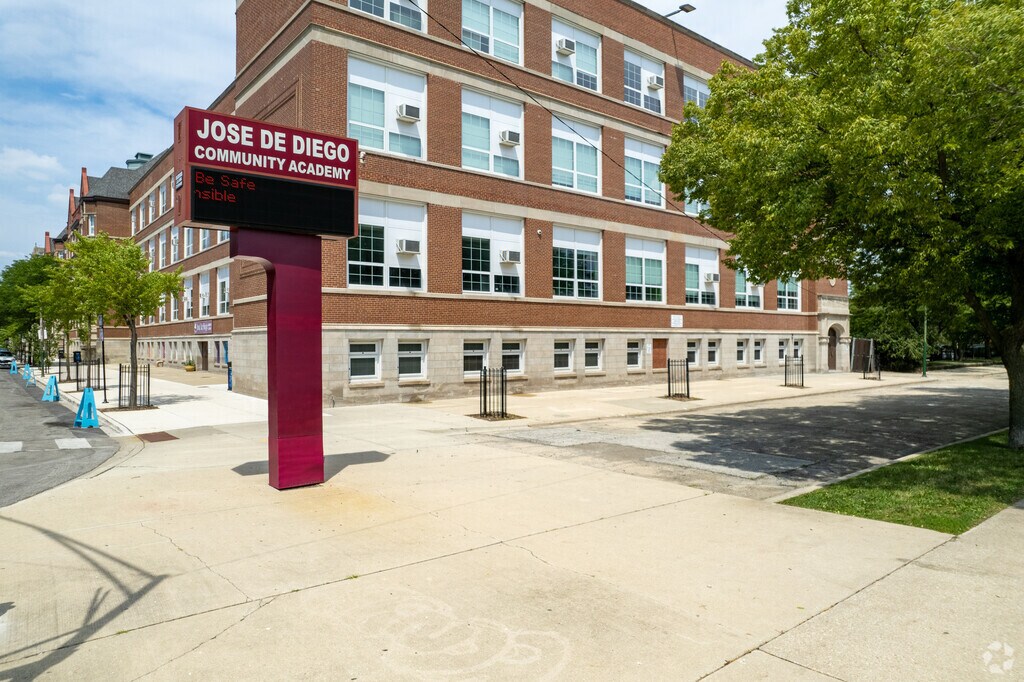 José de Diego Community Academy, Rankings & Reviews