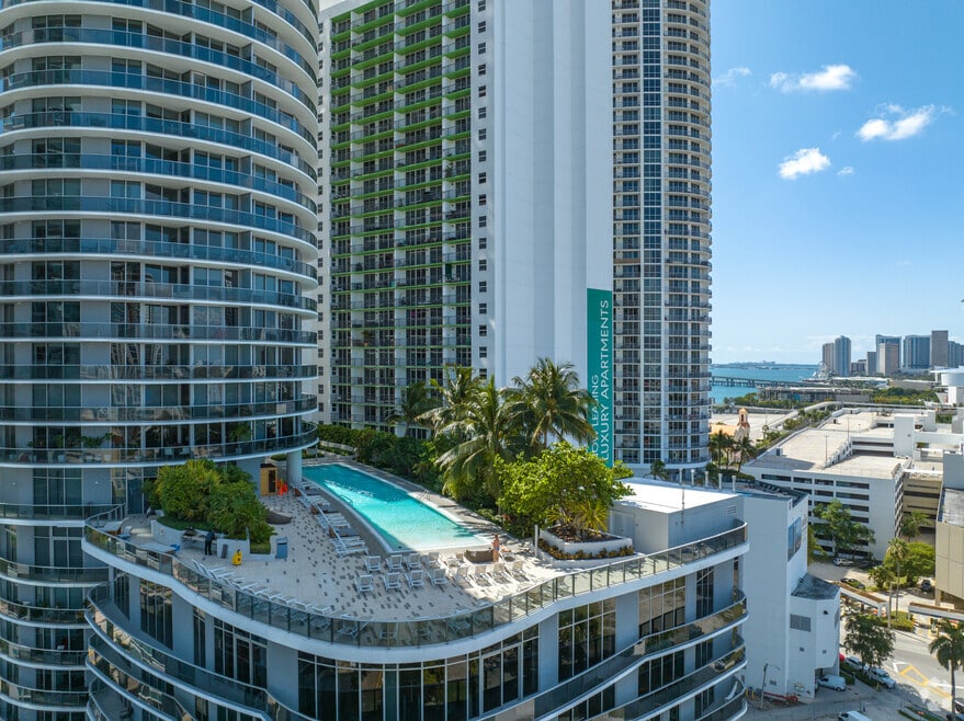 Media & Entertainment Dist