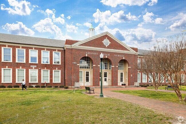 The faculty at Granby Elementary School is dedicated to student success.