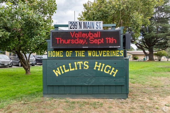 Willits High School is home of the wolverines.