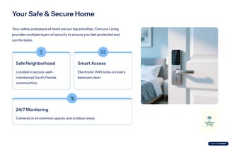 4440 NW 15th Ave, Fort Lauderdale, FL 33309