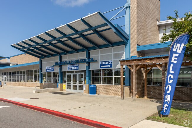 Mandeville High School establishes a relevant curriculum for all students.