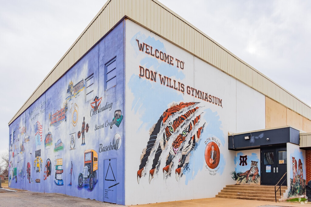 Close up shot of the gym with art wall in Wellston Middle School.