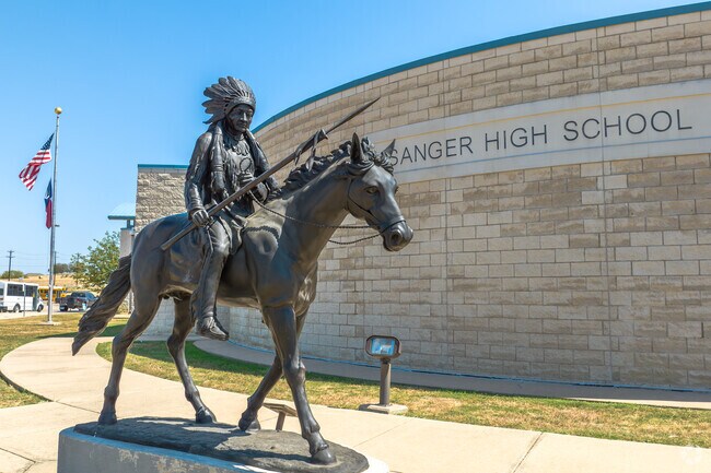 Sanger High School is the home of the Indians and a community center.